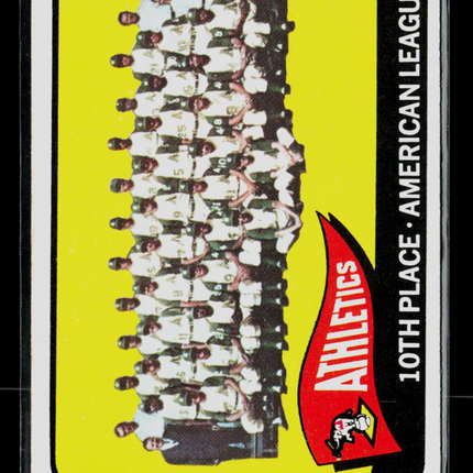 1965 Topps Kansas City Athletics #151