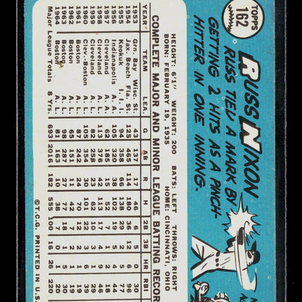 1965 Topps Russ Nixon #162