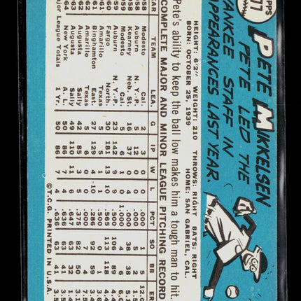1965 Topps Pete Mikkelsen #177