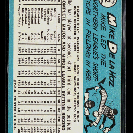 1965 Topps Mike De La Hoz #182