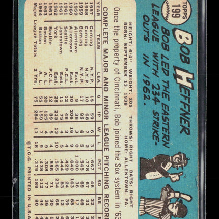 1965 Topps Bob Heffner #199