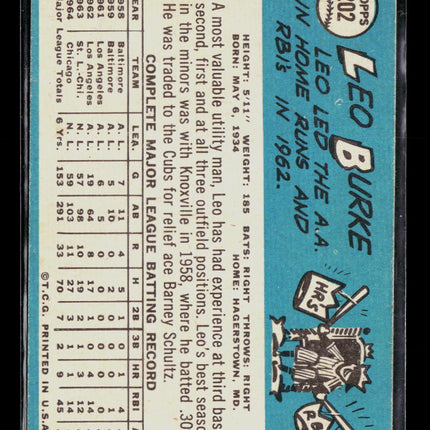 1965 Topps Leo Burke #202