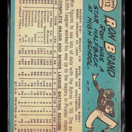 1965 Topps Ron Brand #212