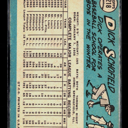 1965 Topps Dick Schofield #218