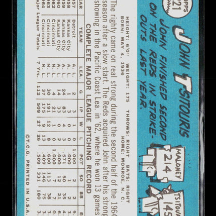 1965 Topps John Tsitouris #221
