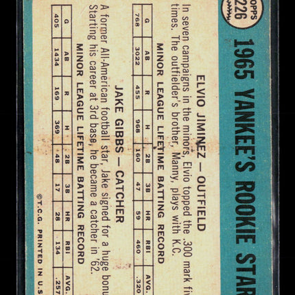 1965 Topps Jake Gibbs Elvio Jimenez #226