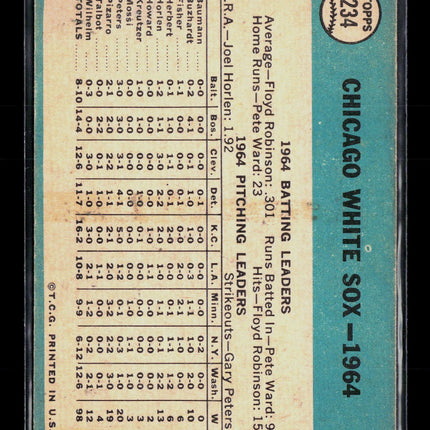 1965 Topps Chicago White Sox #234