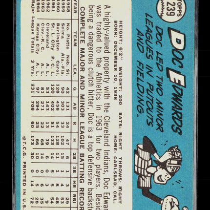 1965 Topps Doc Edwards #239