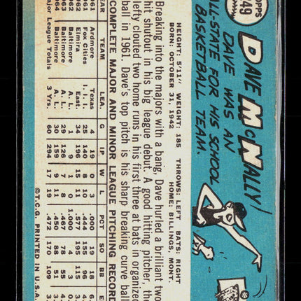 1965 Topps Dave McNally #249