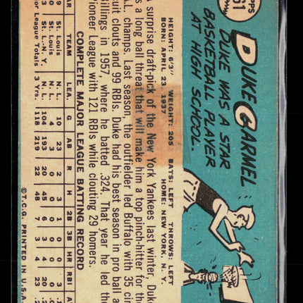 1965 Topps Duke Carmel #261