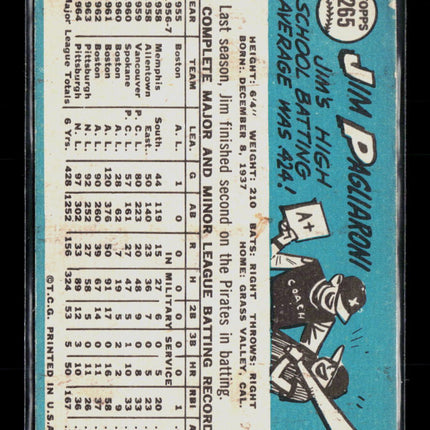 1965 Topps Jim Pagliaroni #265