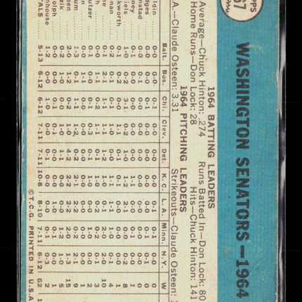 1965 Topps Washington Senators #267