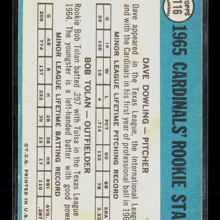 1965 Topps Bob Tolan Dave Dowling #116