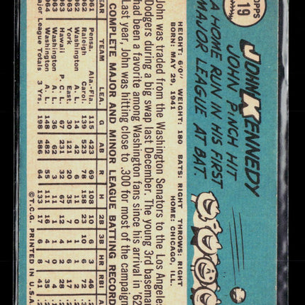 1965 Topps John Kennedy #119