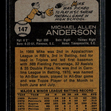 1973 Topps Mike Anderson #147
