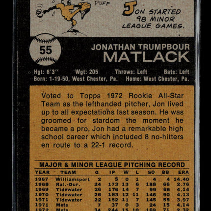 1973 Topps Jon Matlack #55
