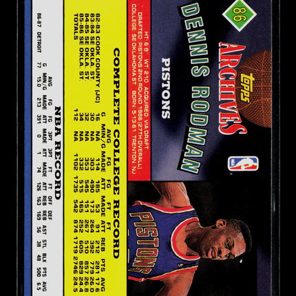 1993 Topps Archives Dennis Rodman #86