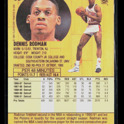 1989 Fleer Dennis Rodman #63