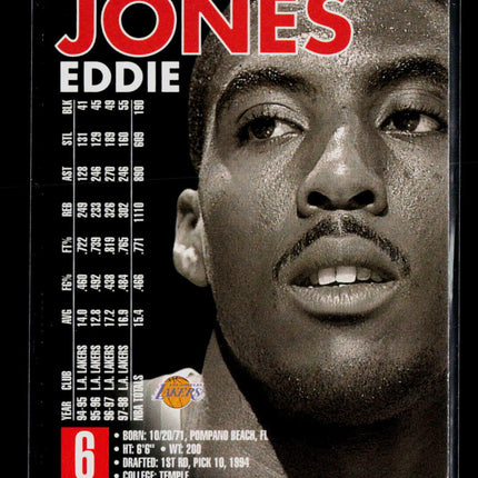1998 SkyBox Premium Eddie Jones #27