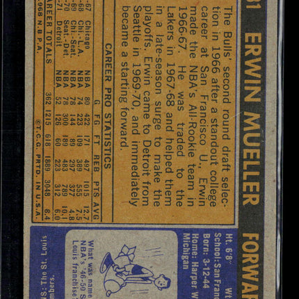 1972 Topps Erwin Mueller #31