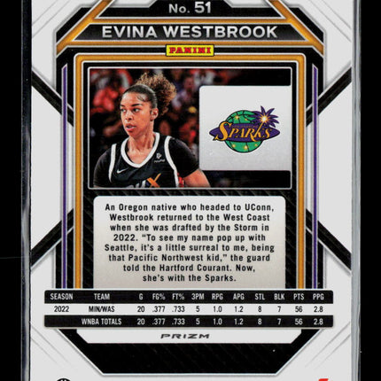 2023 Panini Prizm WNBA Evina Westbrook #51 Silver