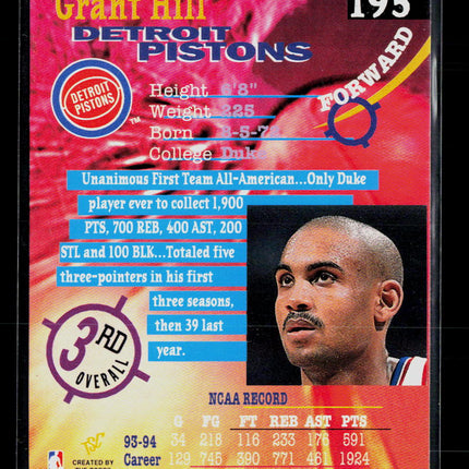 1995 Topps Stadium Club Grant Hill #195