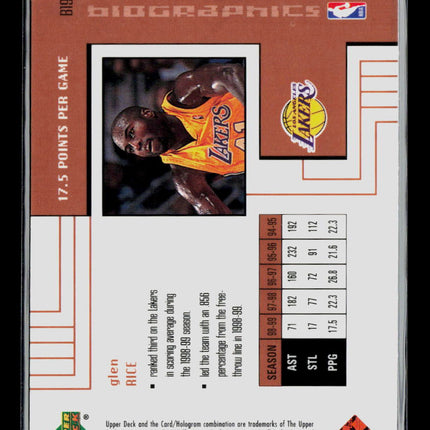 2000 Upper Deck Biographics Glen Rice #B19
