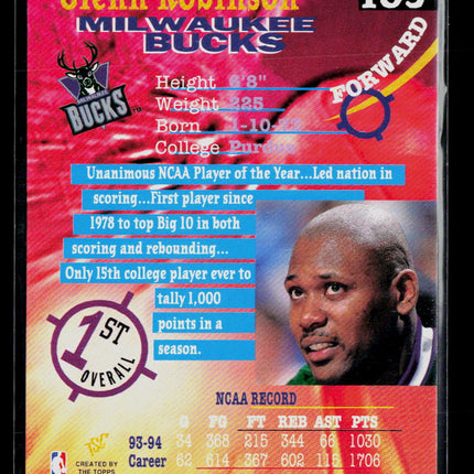 1995 Topps Stadium Club Glenn Robinson #183