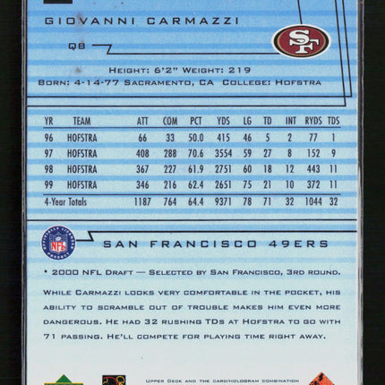 2000 Upper Deck Giovanni Carmazzi #239