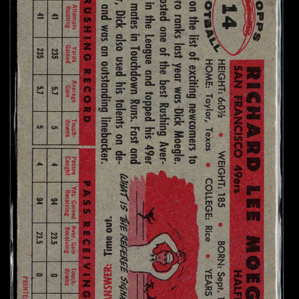 1956 Topps Richard Lee Moegle Dick Moegle #14