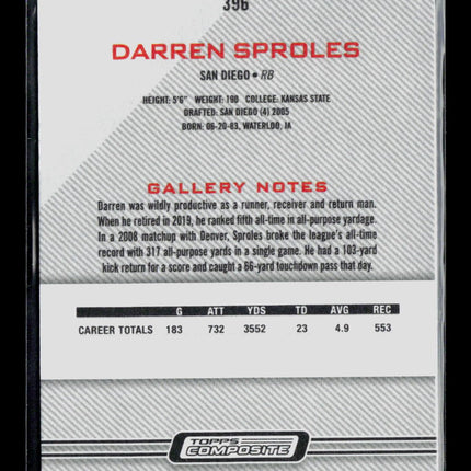 2024 Topps Composite Topps Gallery Darren Sproles #396