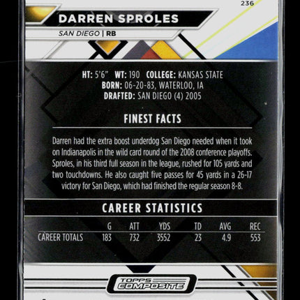 2024 Topps Composite Finest Darren Sproles #236