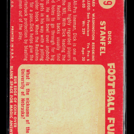 1958 Topps Dick Stanfel #39