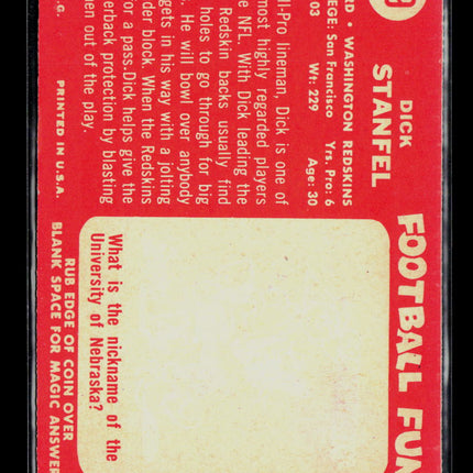 1958 Topps Dick Stanfel #39