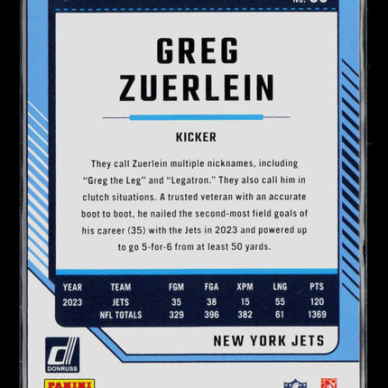 2024 Donruss Greg Zuerlein #86 No Name