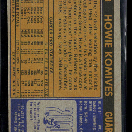 1957 Topps Howie Komives #53