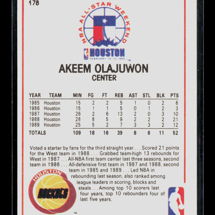 1989 NBA Hoops Hakeem Olajuwon Akeem Olajuwon #178
