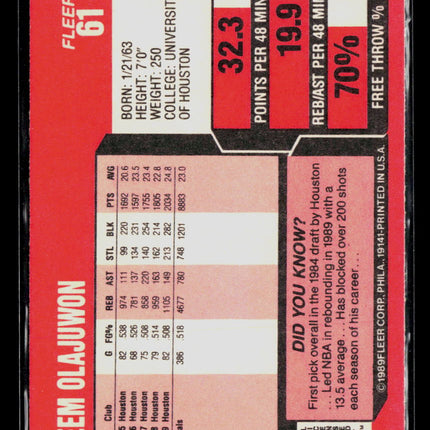 1988 Fleer Akeem Olajuwon #61
