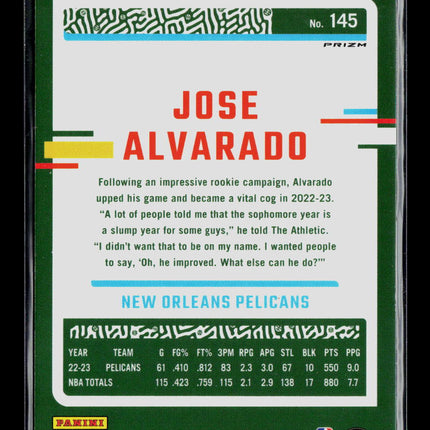 2024 Donruss Optic Jose Alvarado #145 Pink