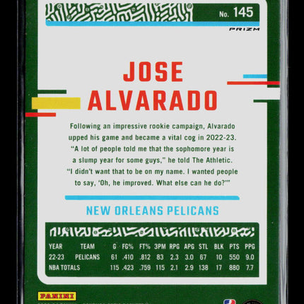 2024 Panini Donruss Optic Jose Alvarado #145 pink