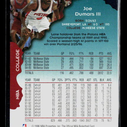 1996 SkyBox NBA Hoops Joe Dumars #45