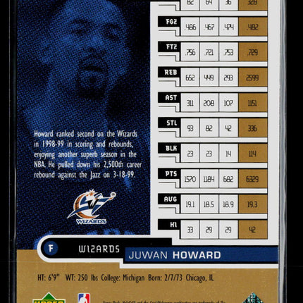1999 Upper Deck HoloGrFX Juwan Howard #59 AU Ausome