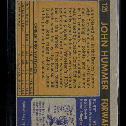 1971 Topps John Hummer #125