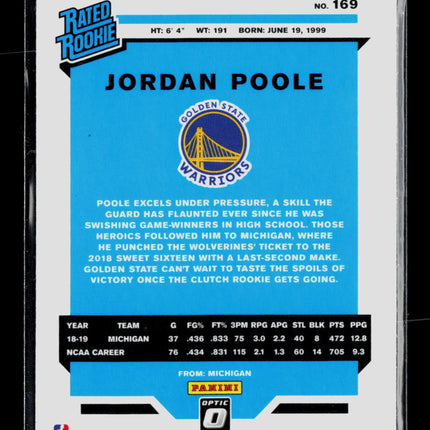 2020 Panini Donruss Optic Jordan Poole #169