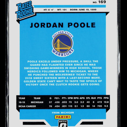 2020 Panini Donruss Optic Basketball Jordan Poole #169