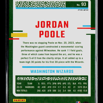 2024 Panini Donruss Optic Jordan Poole #93 Pink