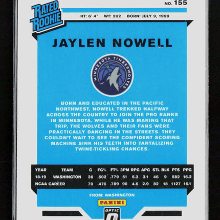 2020 Panini Donruss Optic Jaylen Nowell #155