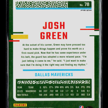 2024 Panini Donruss Optic Josh Green #78 Pink Hyper