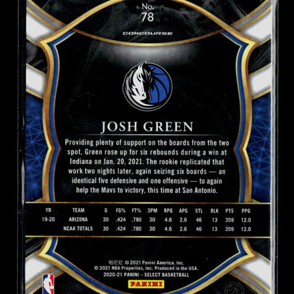 2021 Panini Select Josh Green #78 RC