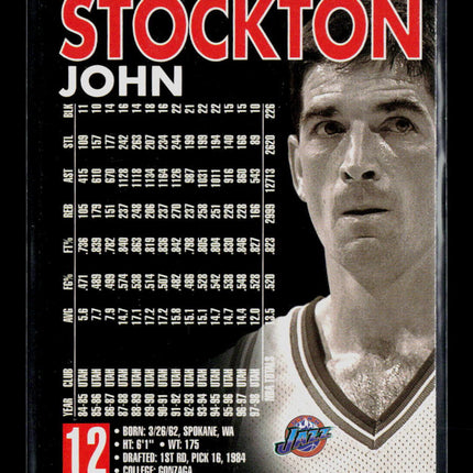 1998 SkyBox Premium John Stockton #37